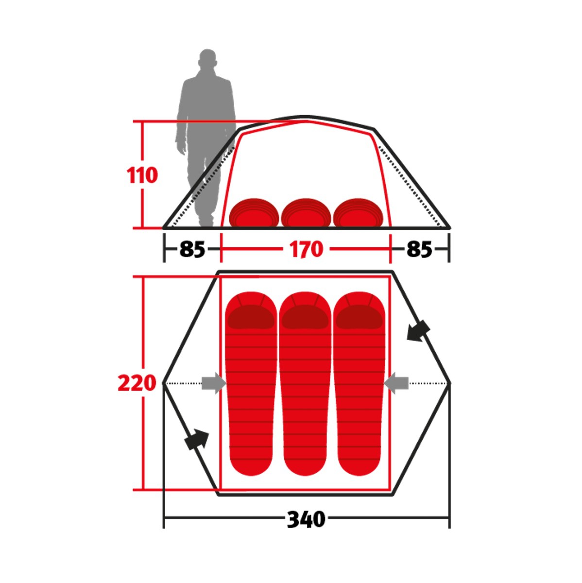 Wechsel Tents Charger 3