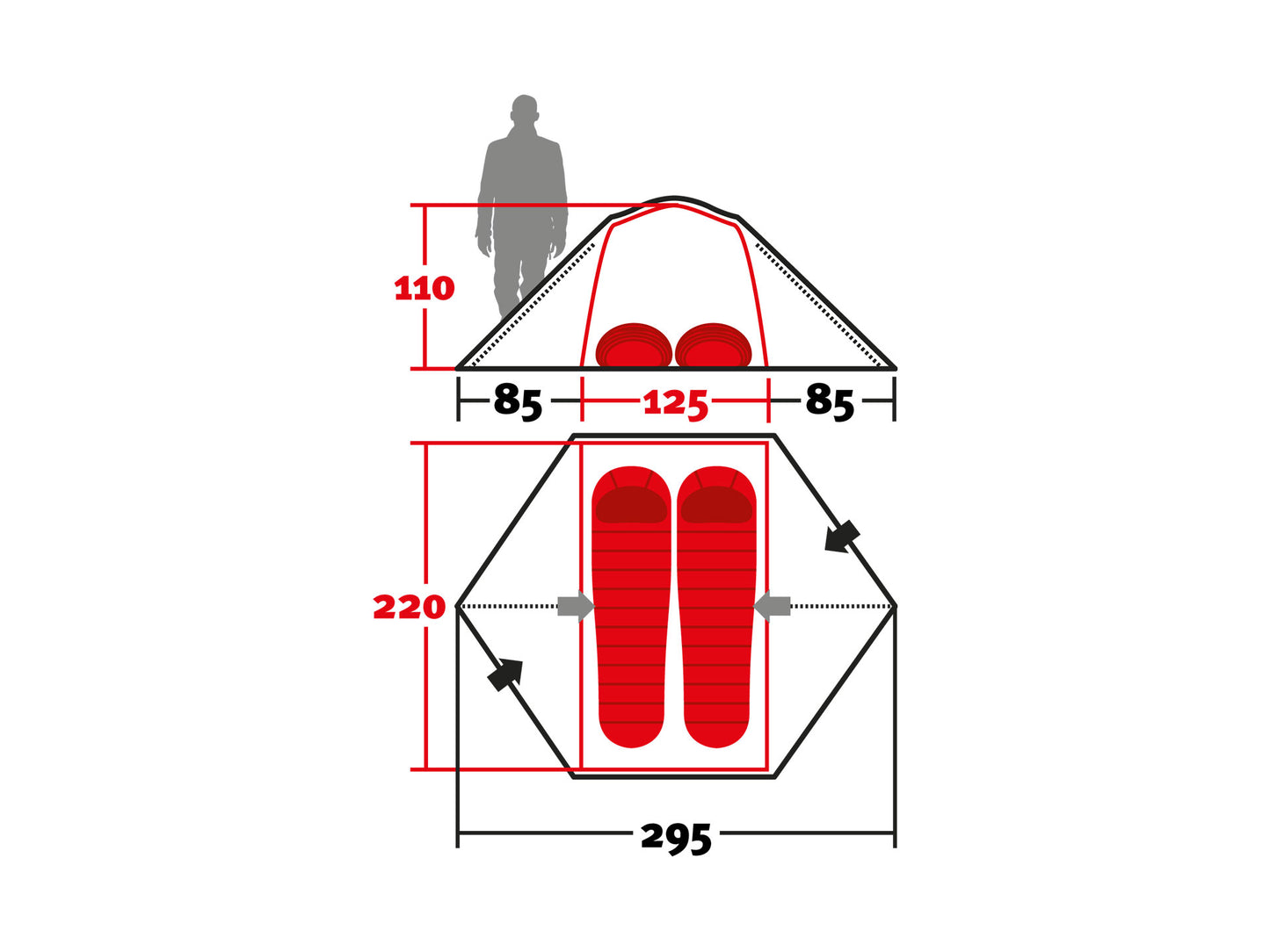 Wechsel Tents Charger 2