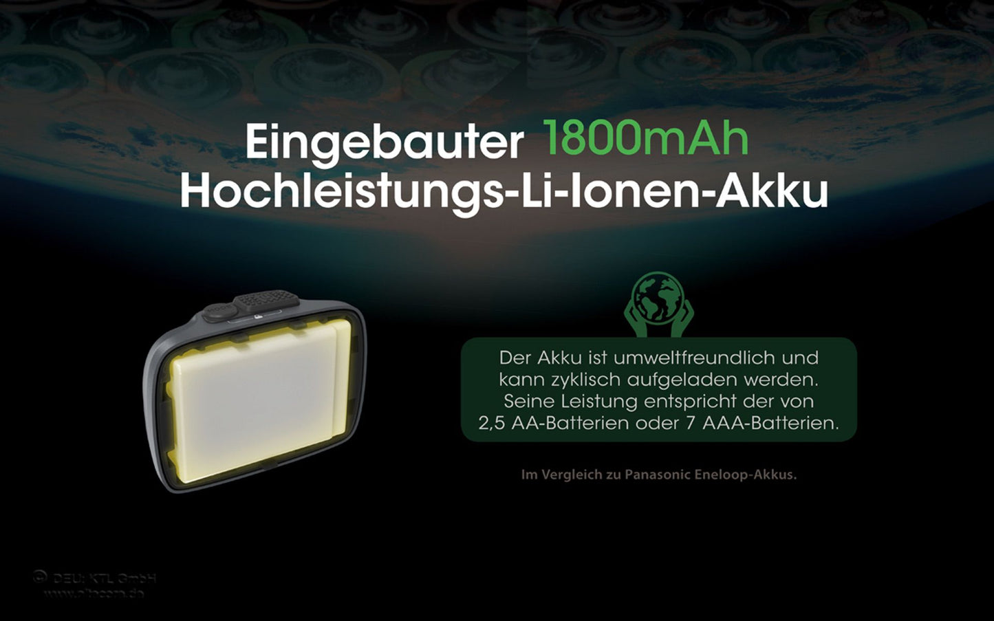 Nitecore NU31 - 550 Lumen